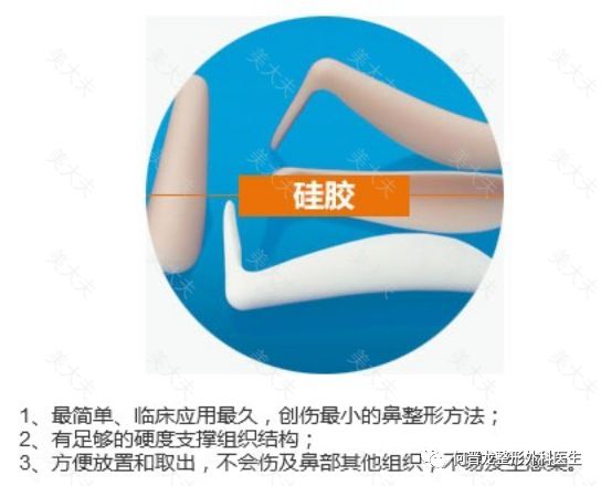 聊聊“自体软骨隆鼻”