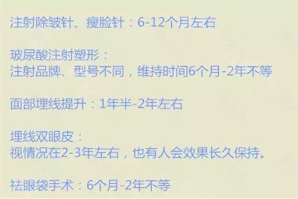 新氧 - 氧气姐 | 整形纯干货 | 明星带头整