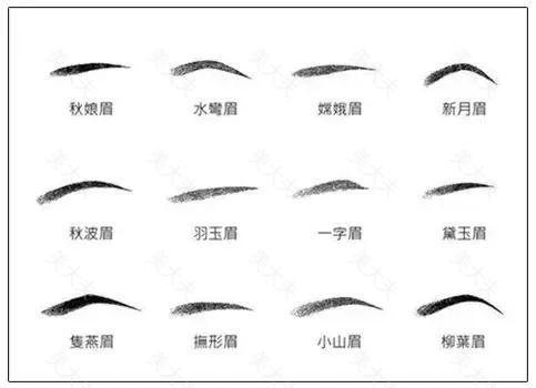 纹绣=换脸？还真是