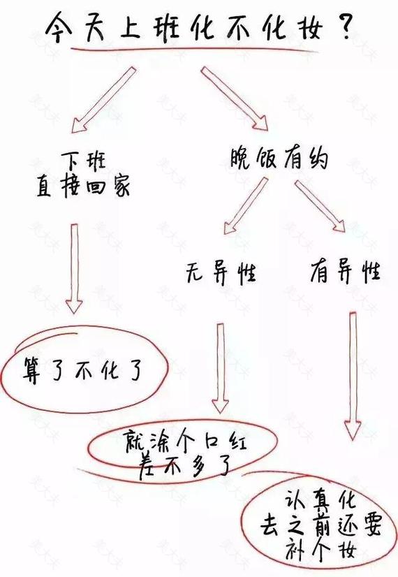 纹绣=换脸？还真是